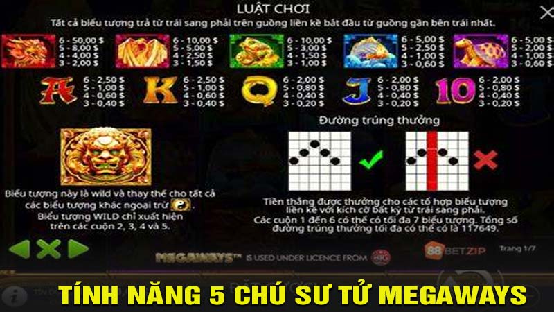 5 Chú Sư Tử Megaways có những tính năng nổi bật gì?